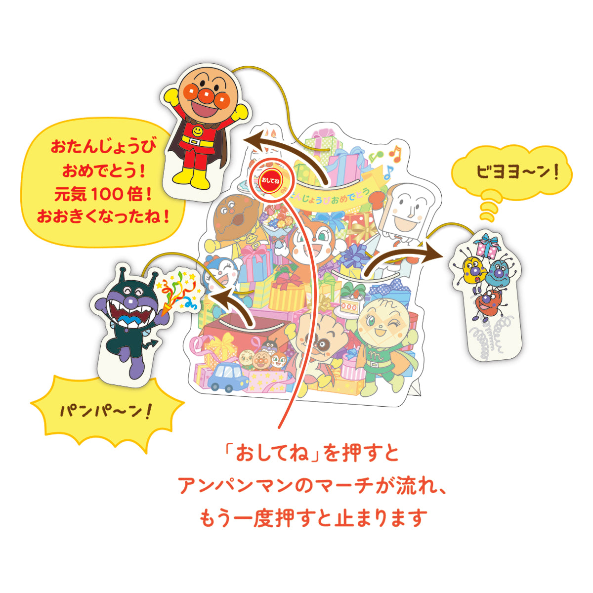 38、アンパンマン アンパンマン プレゼントからアンパンマンⅢ【誕生お祝い